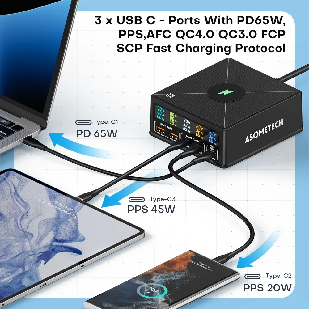 Cargador GaN 160W USB-C PD con Carga Inalámbrica y Pantalla LCD - imagen 2