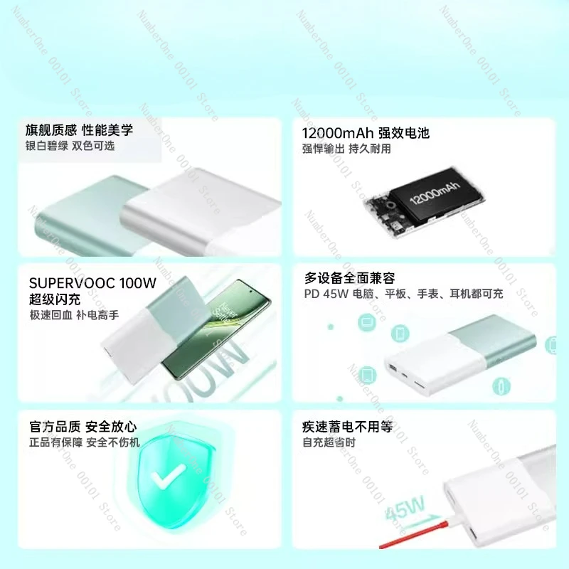 مصدر طاقة متنقل 100 وات، شحن فلاش فائق، مناسب لبنك الطاقة للهاتف المحمول OPPO OnePlus #2