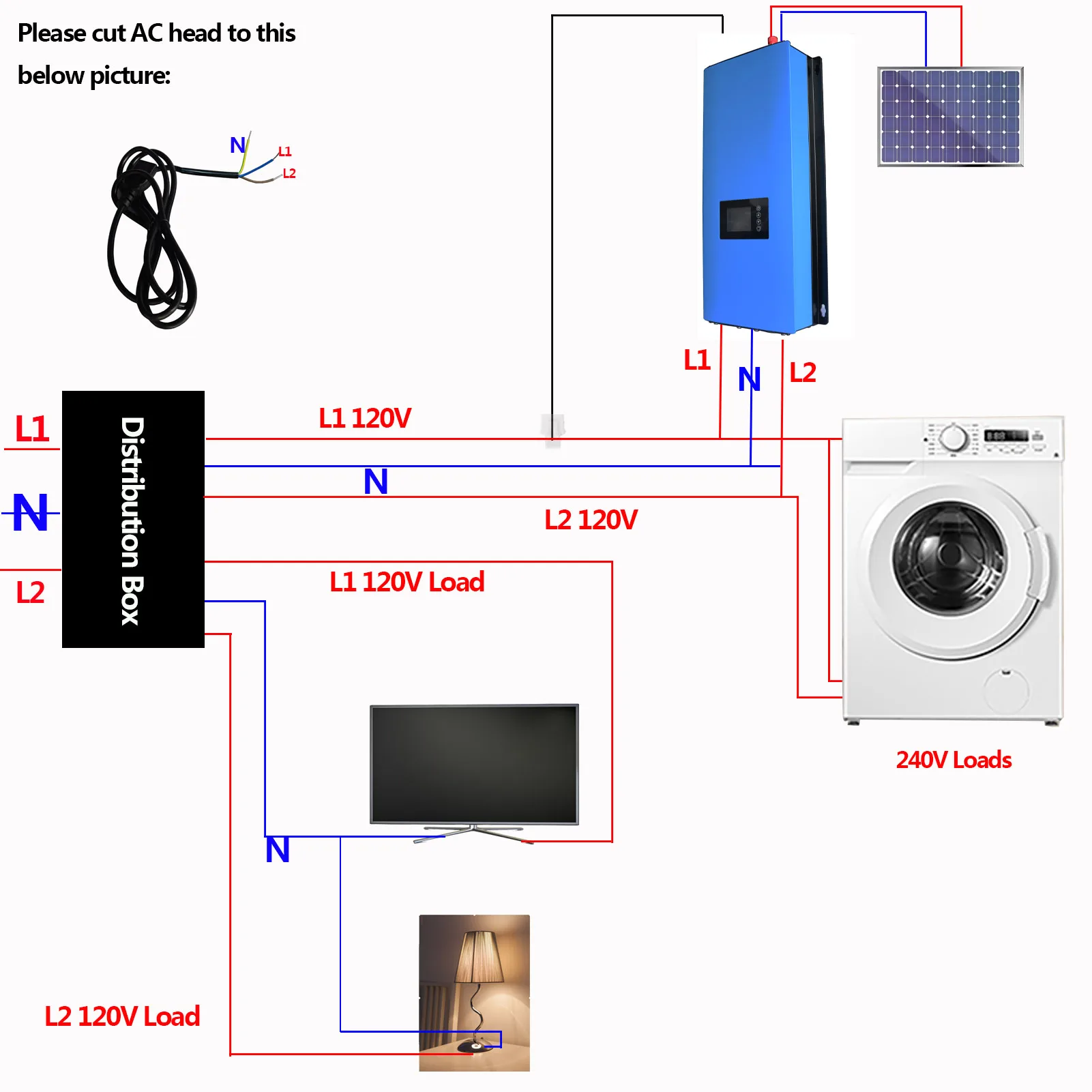 

SUN 2000W Solar Grid Tie Inverter DC Input 45-90V AC Output 185-265V