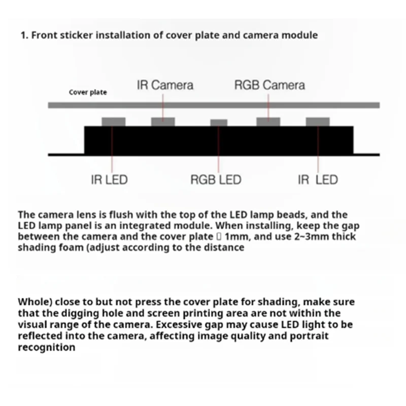 AEF7-Face Recognition Module HLK-FM888 3D Binocular Camera Live Detection Visual Intercom Smart Door Lock USB Audio &Video