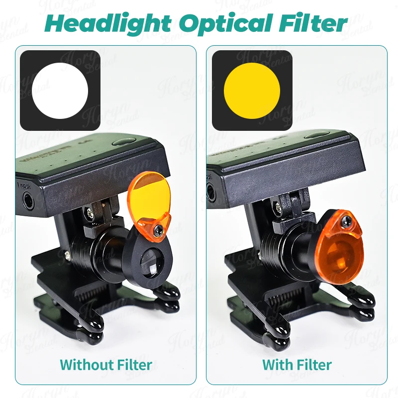 4X-6X 420mm Adjustable Binocular Dental Loupes 5W Led Light Medical Surgical Loupes Magnifying Glass Zoom  Eye Loupe