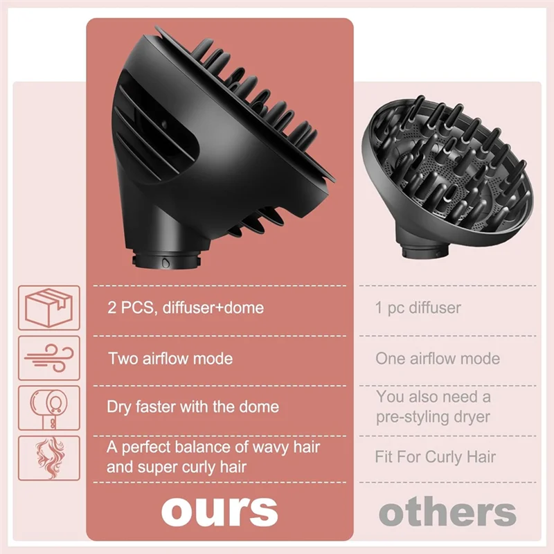 

Wave Curl Diffuser Black And Large Round Brush Attachment For Dyson Airwrap To Enhance Curl Definition Control Wavy