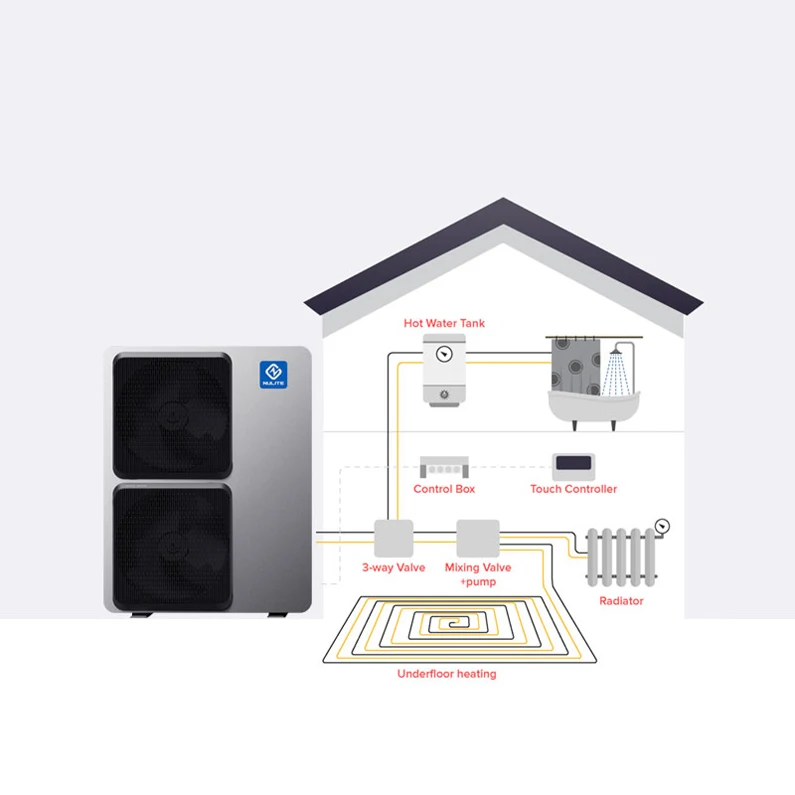 R290 R32 Air Source Heatpump Factory 10kw 13kw 16kw 20kw House Pompa Ciepla Inverter Air to Water Heat Pump