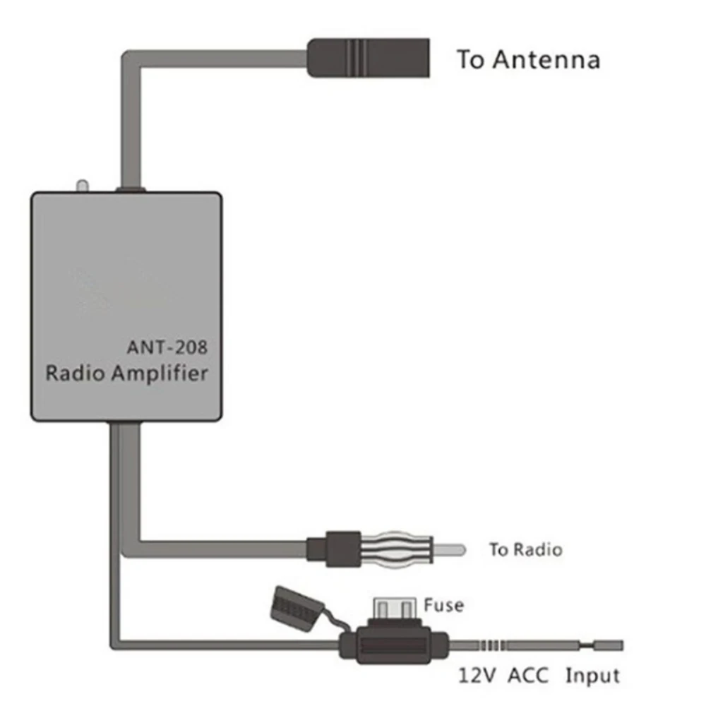 Universele FM DAB FAKFA SMB Autoradio FM Antenne Versterker Signaal voor Honda VW Audi Citroen Peugeot