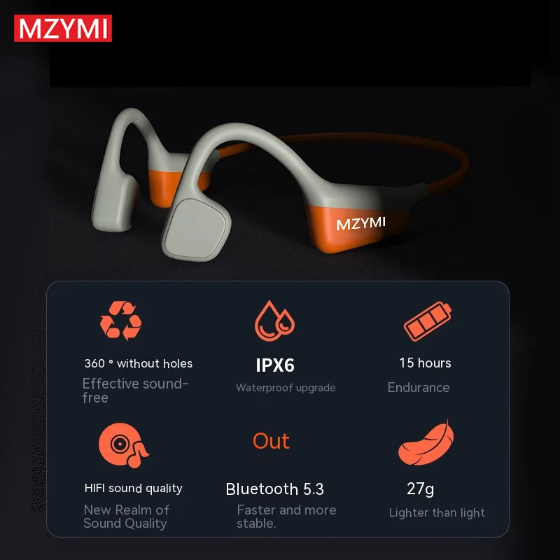 MZYMI Neckband Earbuds I18PRO Bluetooth5.3 Headphones Hifi Sound Sports Headset Bone Conduction Waterproof TWS Earphones