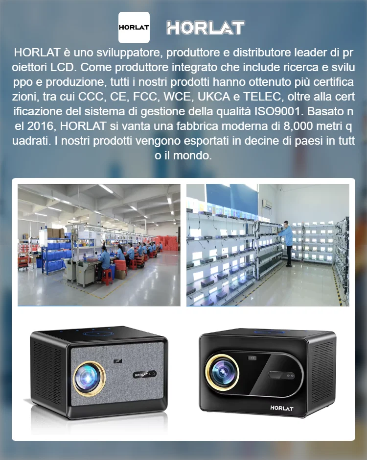 Mini proiettore 4K, supporto 20000 lumens Full HD 1080P, proiettore home cinema con Android 11.0 OS, proiettore piccolo proiettore LED portatile con correzione trapezoidale auto, WiFi6, Bluetooth