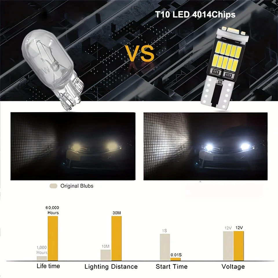 10/20PCS W5W T10 LED 전구 캔버스 4014 SMD 6000K 168 194... - 4