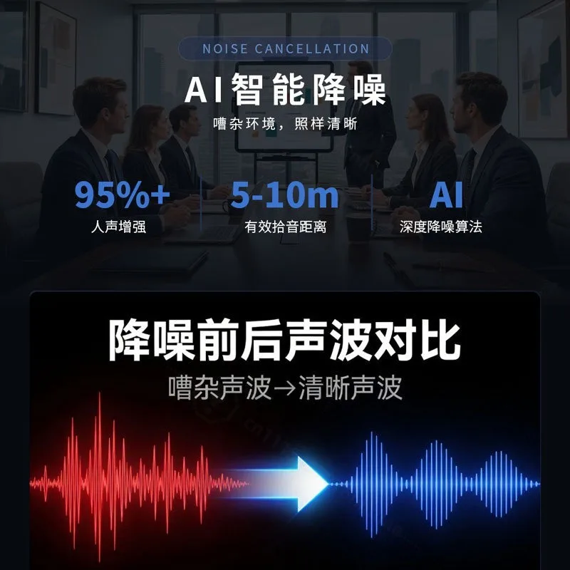 Voice Recorder, HD Noise Reduction, Portable Digital Audio Recorder, For Meeting, Class, Lawyer, Phone Direct Data Transfer
