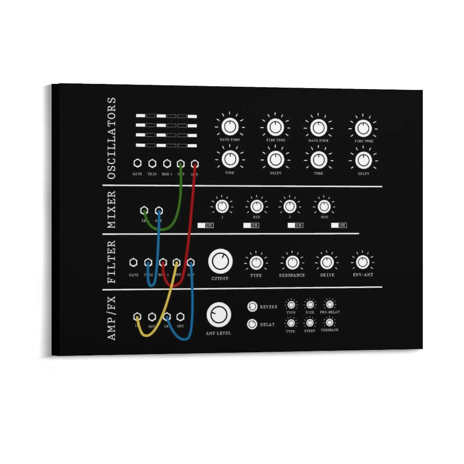 Synthesizer Producer Synth Canvas Painting Pub Personalized Wall Decor Living Room Party Plates Framed Wall Paintings