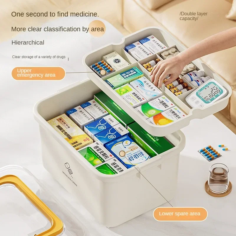 Household Large Capacity Medicine Box S/L\\XL Multi-layer Plastic Multi-functional Portable Emergency Medicine Box