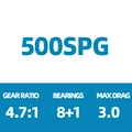 25SOARE XR 500SPG