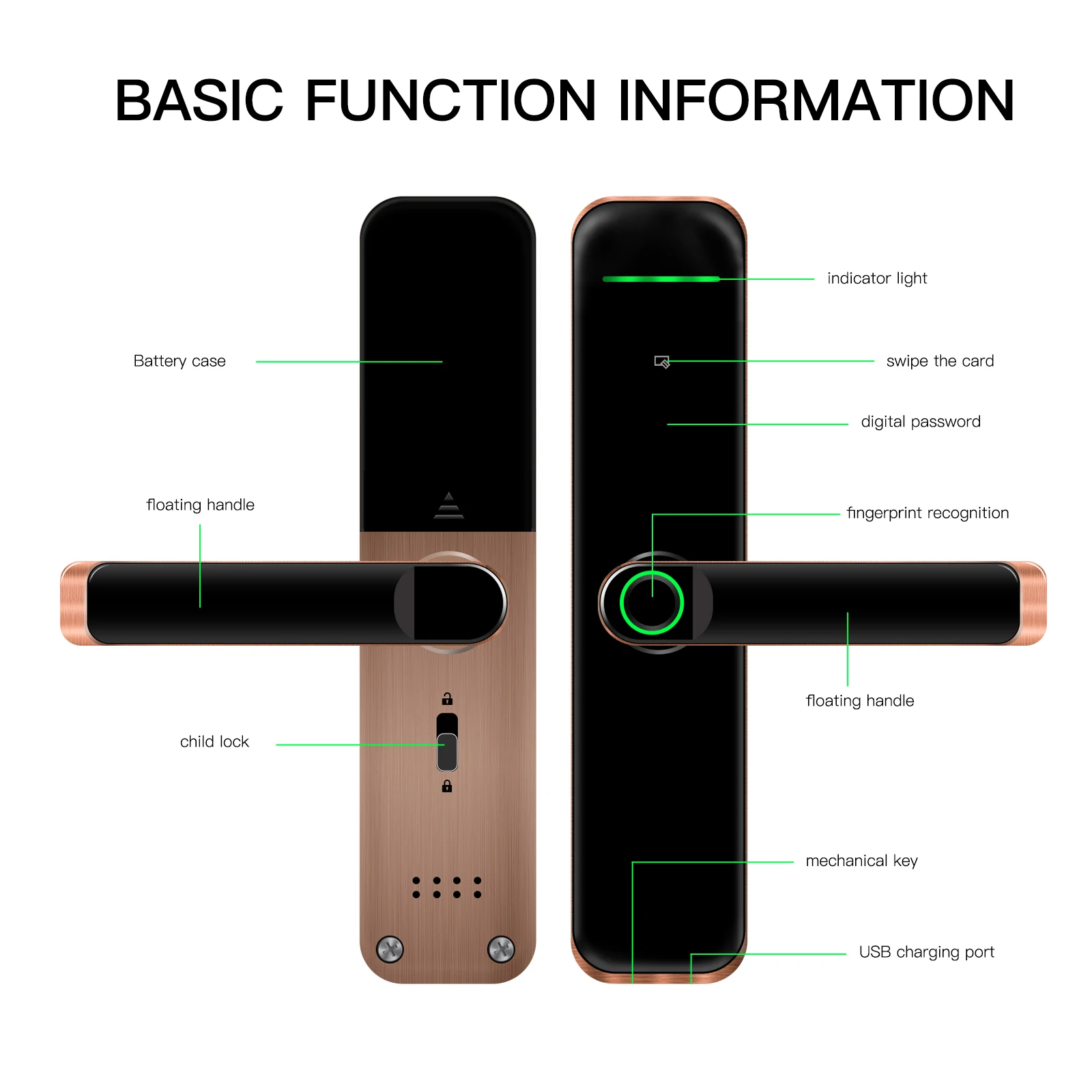 Tuya WiFi Fingerprint Biometric Smart Door Lock Metal Brushed Pattern Keyless Entry Password Card Dual Verification Mode