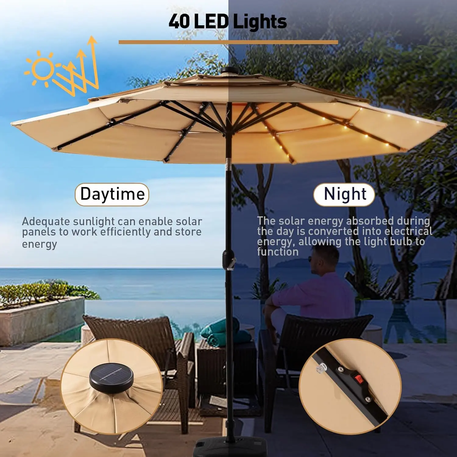 

11FT 3 Tiers Patio Umbrella for Outside, Outdoor Umbrella with Solar LED Lights, Market Patio Table Umbrella with 8 Sturdy Ribs
