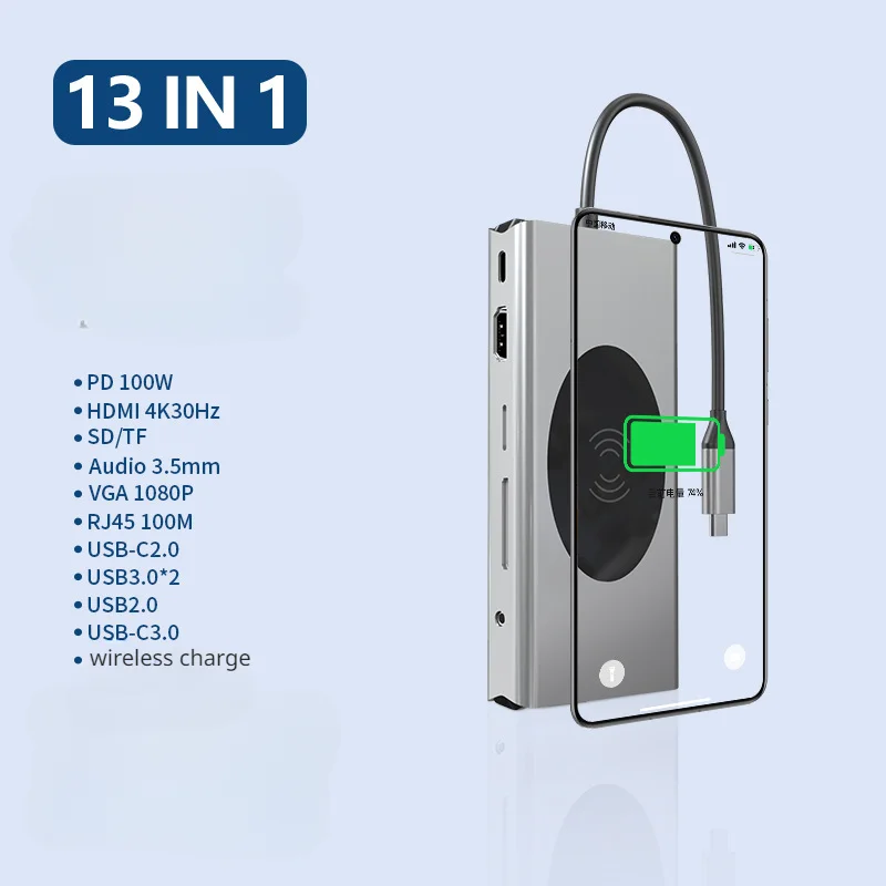 

NEW USB C Hub 3.0 C Docking Station Computer 4K HD USB Expand PD Charging Conversion RJ45 Station For Xiaomi Lenovo Macbook Pro