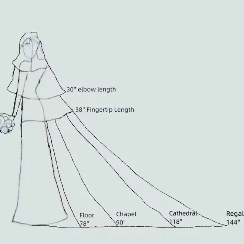 Customized Sparking Bridal Veil with Rhinestones Fingertip Wedding Veil with Crystals 2 Layers Brides Accessories for Wedding image 5