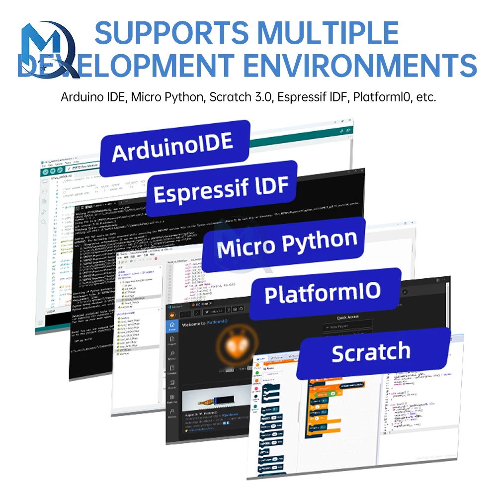 ESP32 WiFi BT Module Development Board 3.5/3.2/2.8Inch ST7796U Drive 320x480/240x320 Resolution TFT TouchScreen Type-C Interface