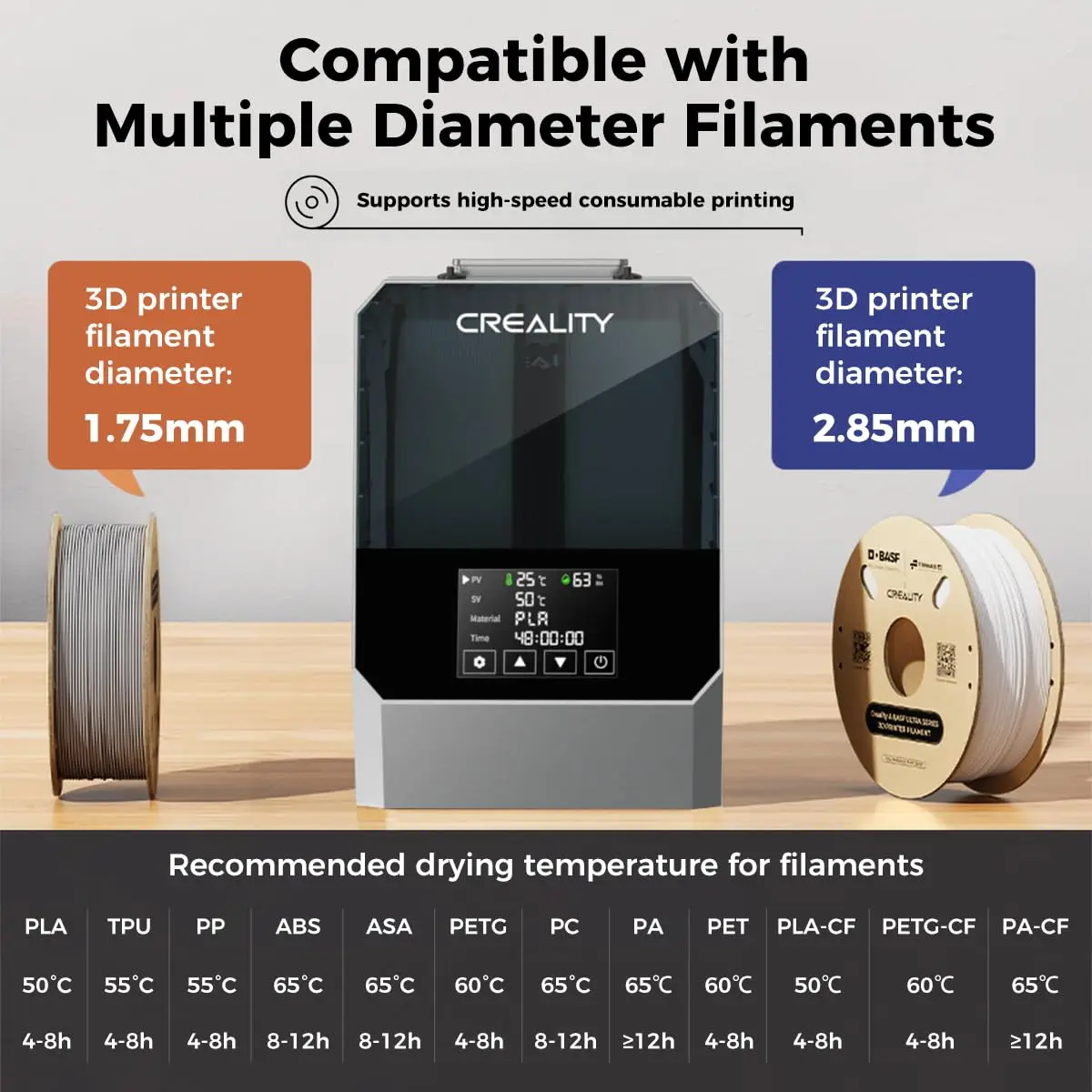 

CREALITY Official Space Pi Filament Dryer 3D Printer Filament Box 360° PTC Fast Heating Fits 1.75/2.85mm PLA PETG ABS TPU PA