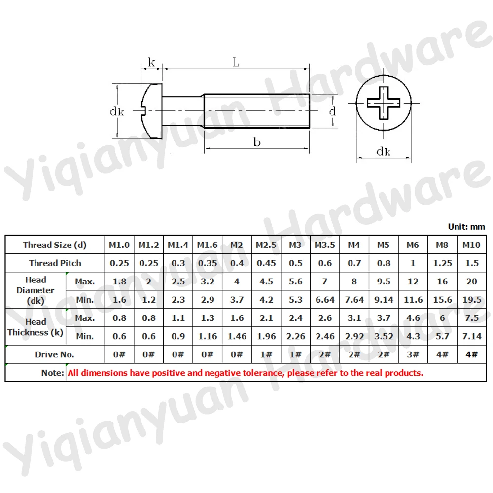 Yiqianyuan DIN7985 GB818 M4 M5 Gwint gruby Mosiężne śruby precyzyjne z łbem walcowym wpuszczanym krzyżowo Śruby maszynowe Phillips z pełnym gwintem