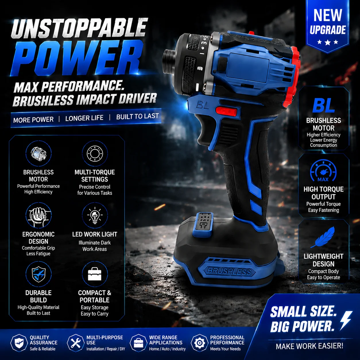 Brushless Electric Screwdriver Two Speed Cordless Drill for Home DIY and Professional Projects Compatible No Battery Included