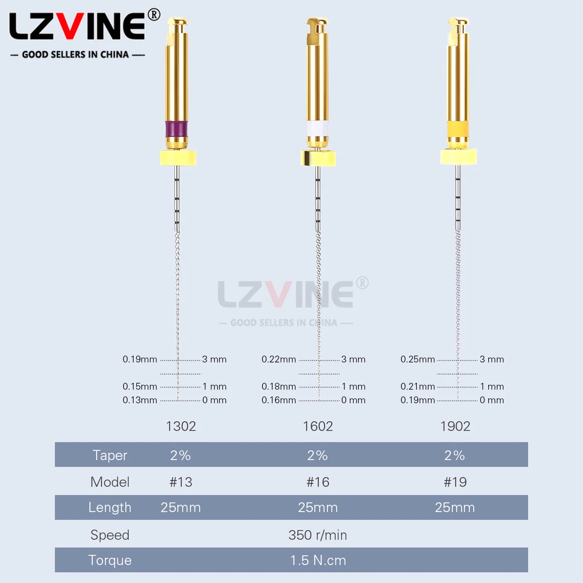 Рисунок 5 - Стоматологический эндодонтический файл