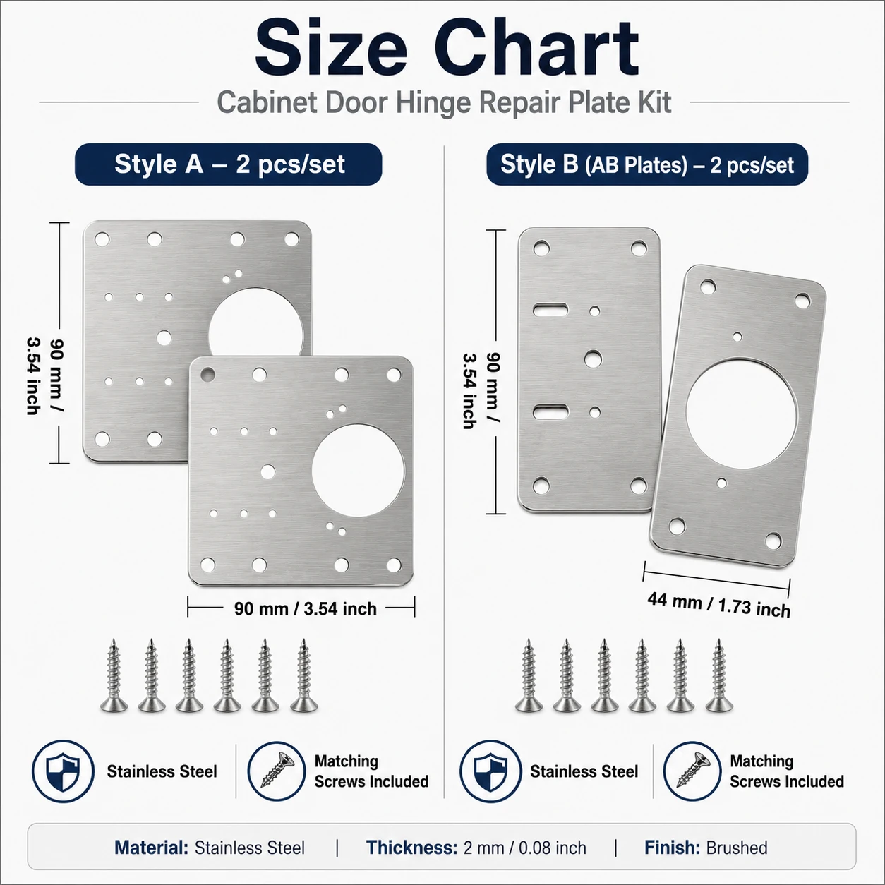1-5Set Stainlesss Steel Hinge Repair Brackets,Cabinet Door Mounting Plate Kit with Screws for Kitchen Cupboard Wardrobe Furnitur