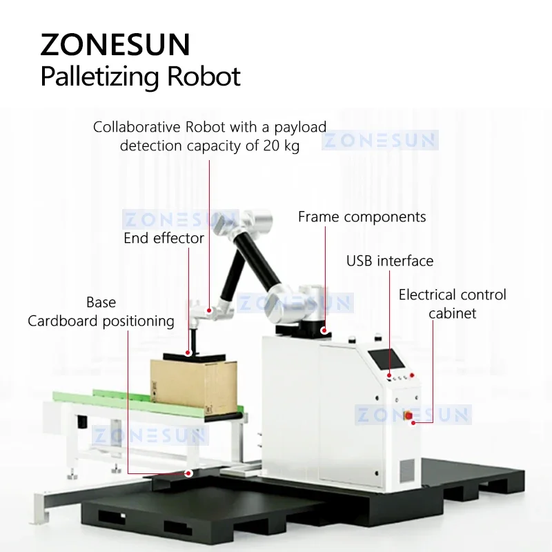 Zonesun ZS-MD20A Automated Robotic Palletizer  Articulated Robot Arm Case Palletizer Manufacturer