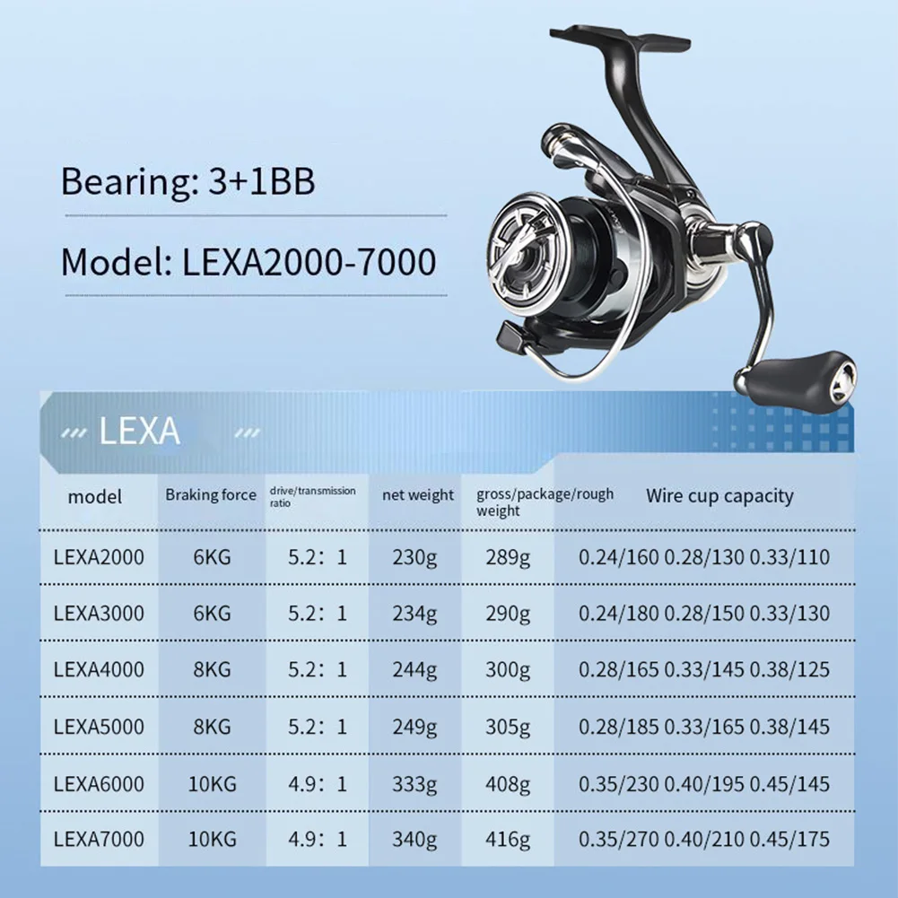 sea-fishing-fishing-fishing-reel-3-1bb-reel-compact-spool-high-strength-gears-mirror-varnish-precision-stainless-steel-bearings