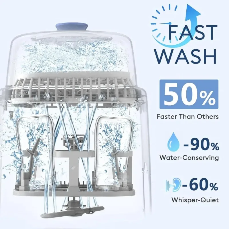 Baby Bottle Sterilizer and Dryer, Save time & Effort, Easy to Use.4 in 1 Baby Bottle Washer with 2 Wash Time