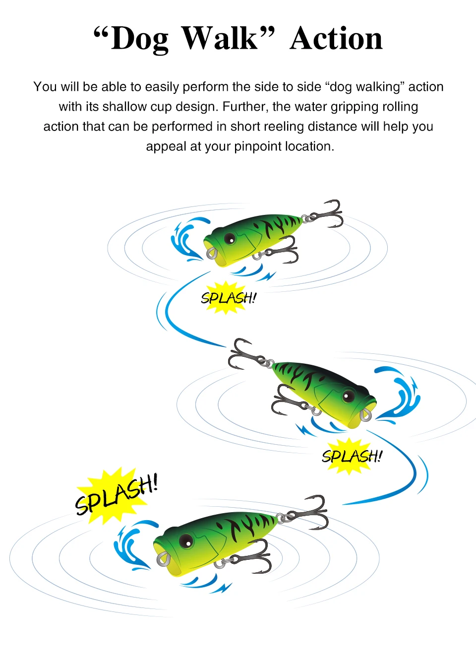 TSURINOYA 4 cm 3,3 g Angelköder Topwater Popper CATCHER 40F Hundespaziergang Action Harter Köder Leichtes Spiel Bass Rockfish Großes Mausmodell – Detail 7