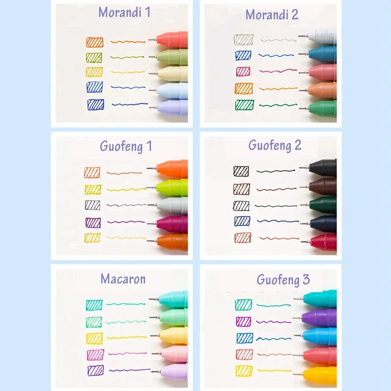 5-30Pcs Cute Morandi Color Gel Pens Set Vintage Pen 0.5mm Fine Ink,for Writing Hand Account,Drawing Notes Markers Stationery view 5