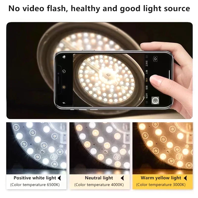 1 Set Magnetic Suction LED Panel Circle Ring Light 12W 18W 24W 36W 48W 72W LED Round AC220V Ceiling Lamp Light Source