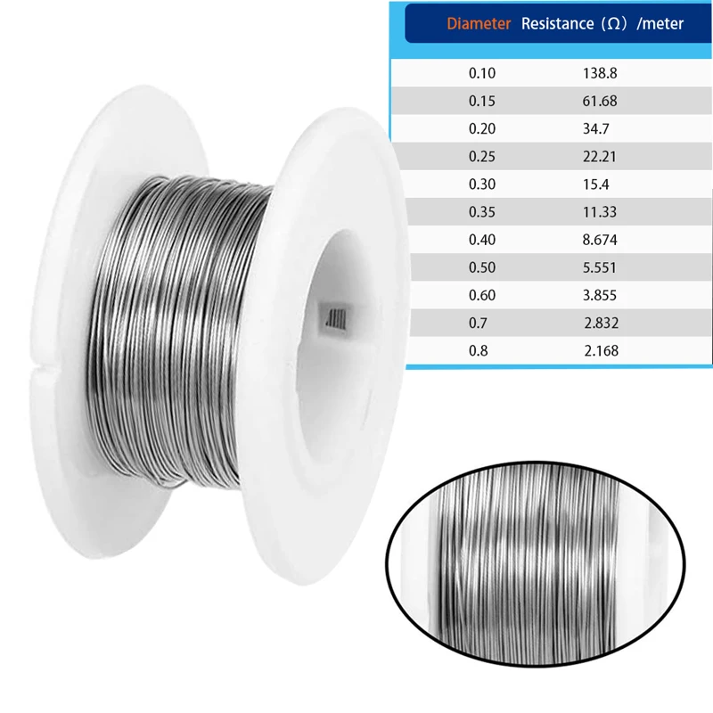 Nichrome Wrie 10m/roll Usually Used for High Temperature Furnaces,Heat Treating, Ceramics, Glass, Steel,electronic Industries.
