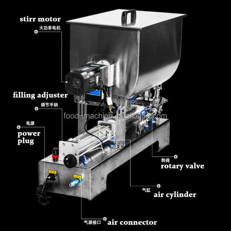 آلة تعبئة مربى الشوكولاتة بالهواء المضغوط شبه الأوتوماتيكية وصلصة الفلفل الحار والعسل #3