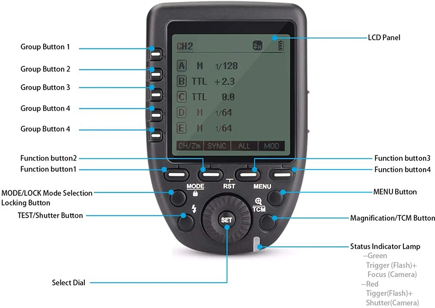 Godox Xpro Xpro-C Xpro-N Xpro-S Xpro-F Xpro-O 2.4G TTL Wireless Trigger Transmitter for Canon Sony Nikon Fuji Pentax Olympus