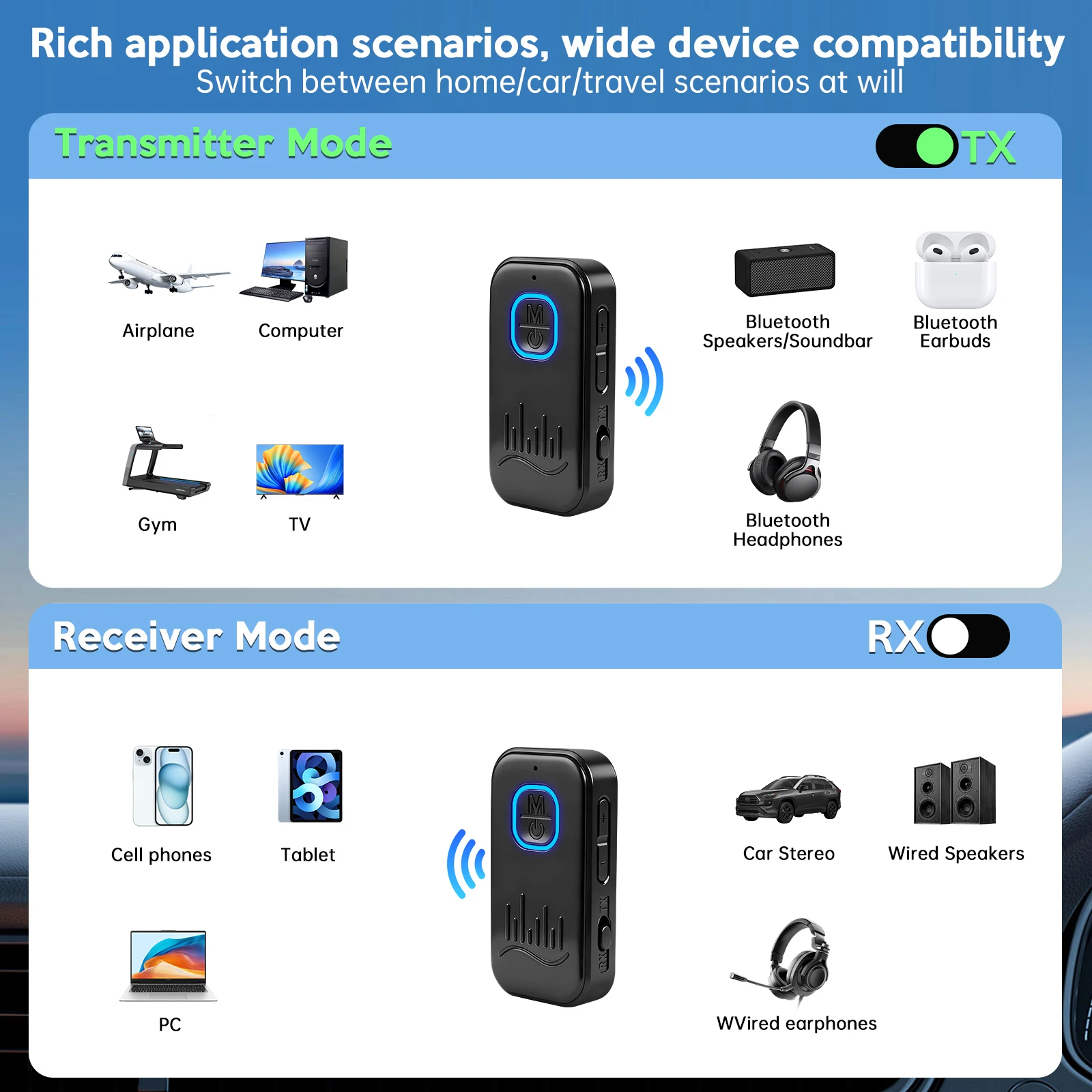 KEBIDUMEI 2-In-1 Bluetooth 6.0 Receiver Transmitter 3.5mm AUX Lossless Sound MIC Wireless Audio Adapter For Car Speaker TV PC view 2