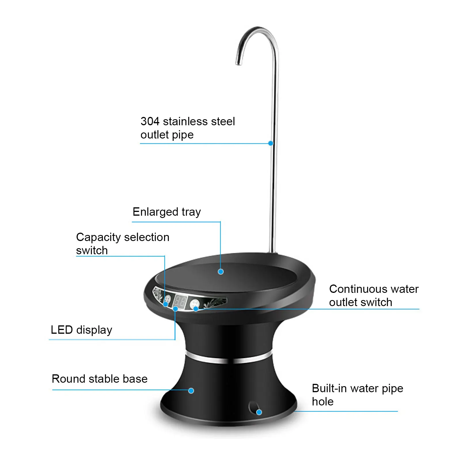 موزع مضخة مياه كهربائية بشحن USB لمياه الشرب المعبأة في زجاجات منزلية أساسية