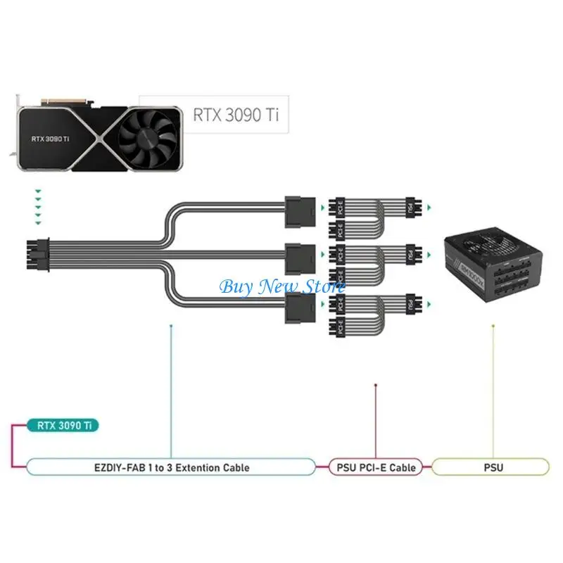 

20CE Pcie5.0 Power Graphics Card Extension Cable 16pin (12+4) To 3 8pin GPU PSU Cable
