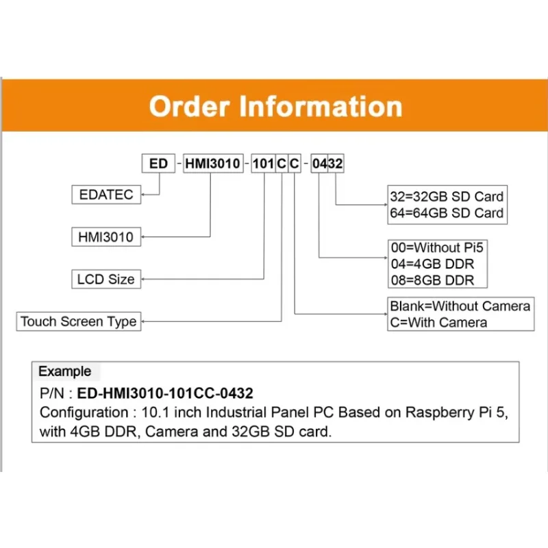 SmCpHMI3010 Industrial All-in-One Touch Panel PC With Optional 7/10.1-inch Display, Compatible With Raspberry Pi 5.