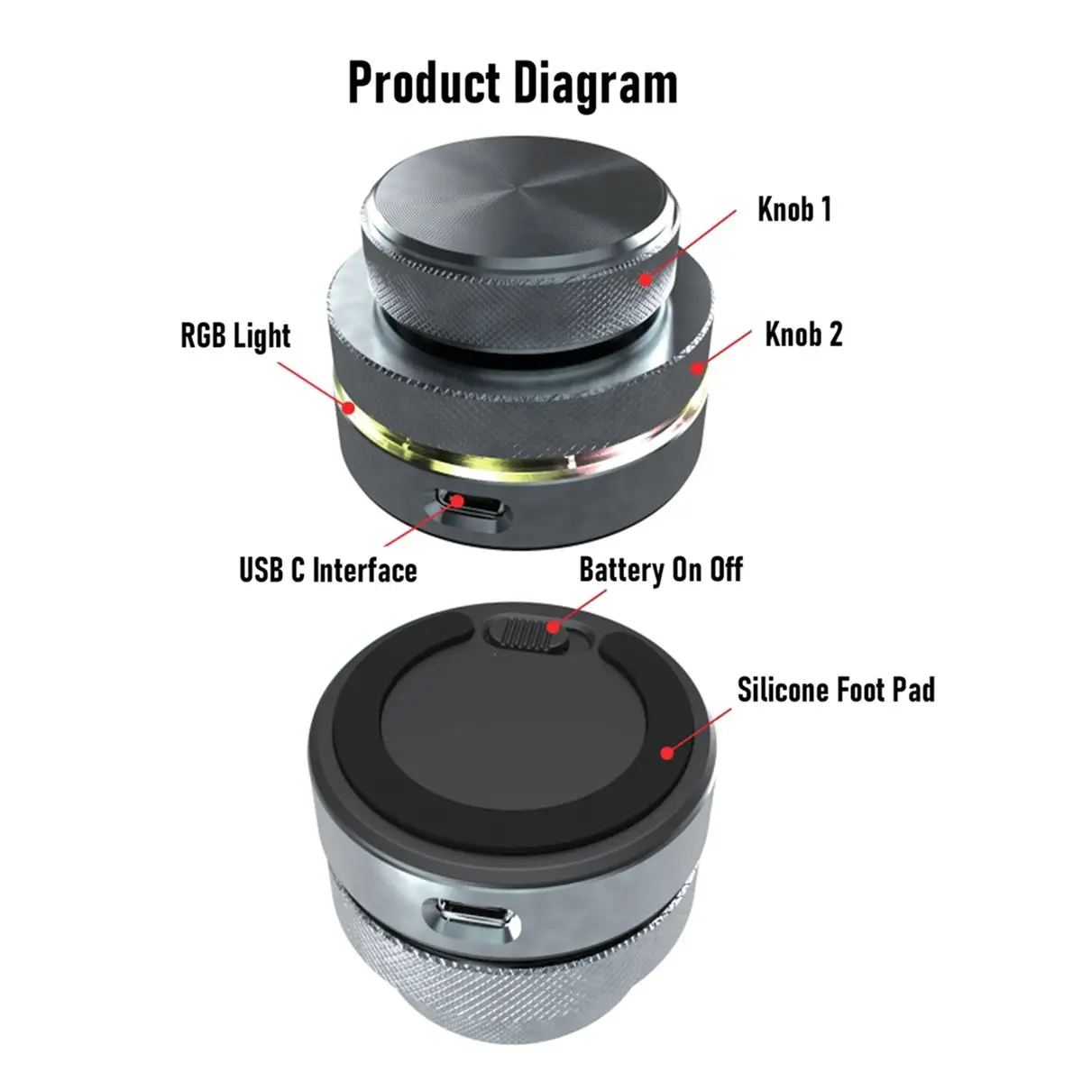 Fits for Custom Rotary Knob with RGB Light Page Knob Turning Volume Controller 2.4G BT USB C Wired Connection Support for - view 3