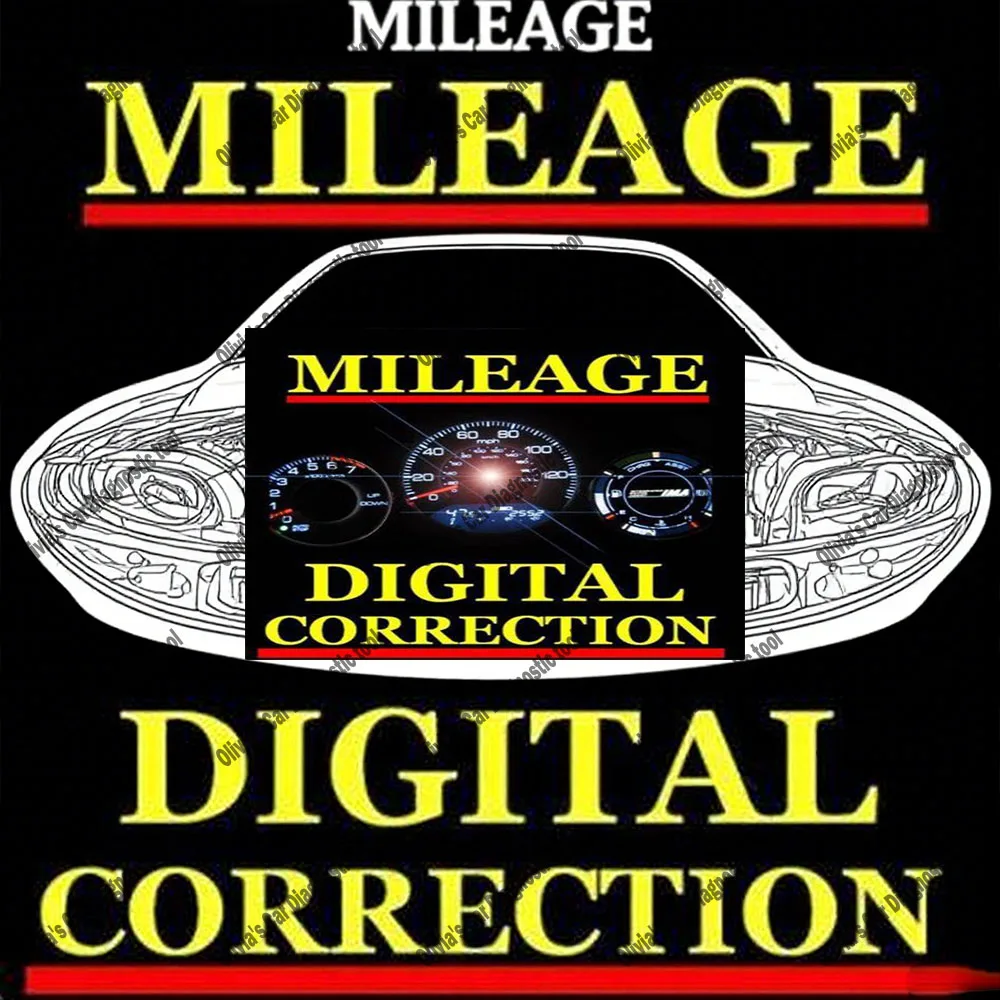 

New obd2 scanner 32GB Package Car accessories Tools DASH MILLEAGE CORRECTION+AIRBAG CRASH CLEAR+IMMO OFF+ DASH +IMMO SOFTWARES