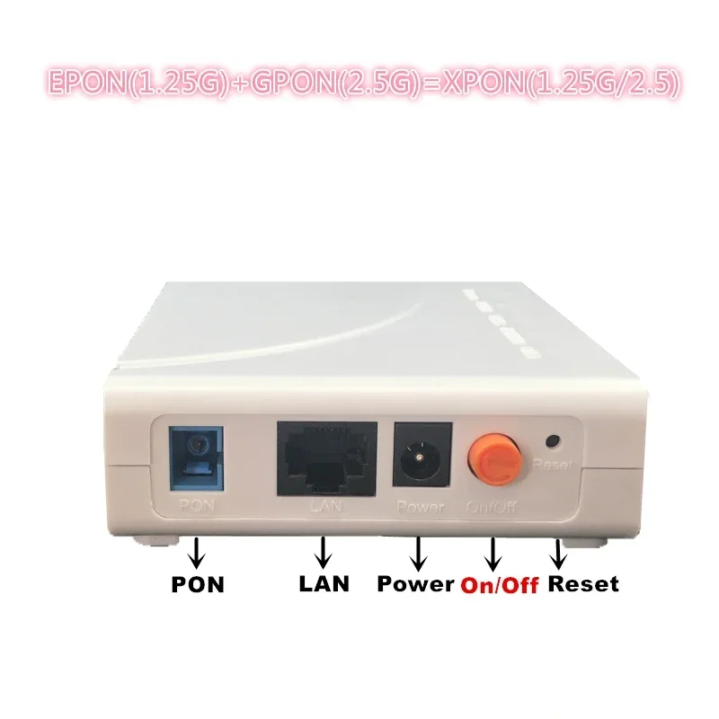 ONU EPON 1.25G GPON 2.5G XPON(1.25g/2.5g)ONU with FTTH NETWORK onu wifi modem 10/100/1000M RJ45 FOR OLT switch