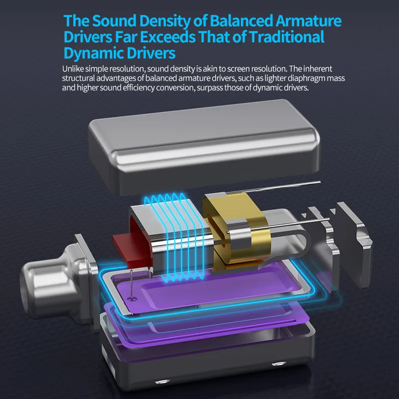 سماعات أذن سلكية KZ AS24 PRO مع ضبط مرشح إلكتروني سماعات HiFi متوازنة للسائق الرياضي وخاصية إلغاء الضوضاء
