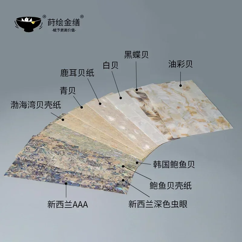Natural Shell Paper, Abalone, Mother-of-pearl Shell Inlay, Lacquer Painting, Cashew Lacquer, Gold Repair