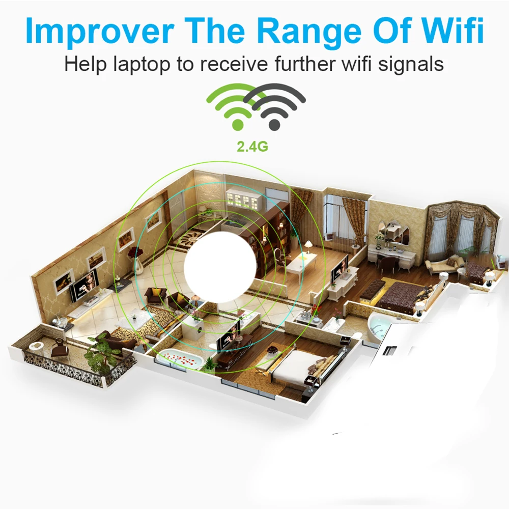 Беспроводная Wi-Fi сетевая мини-карта 2,4G, USB адаптер 802.11n/g/b Антенна Ethernet 150 Мбит/с 2 дБи RTL8188 для ПК, компьютера, Windows