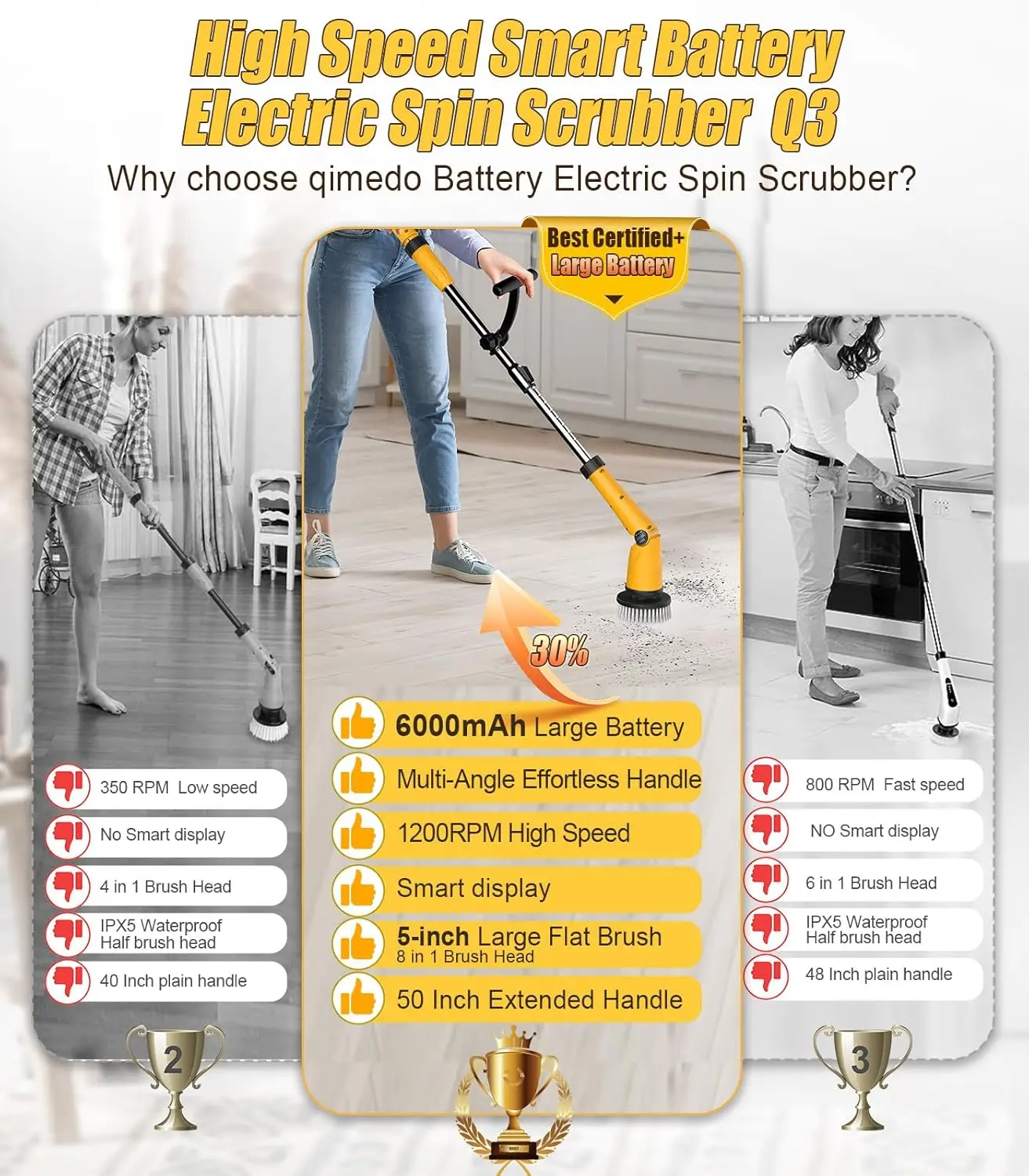 Электрический скруббер, очень большая щетка Q3, 6000 мАч, лучший аккумулятор, скруббер для чистки, беспроводной скруббер для душа 1200 об/мин