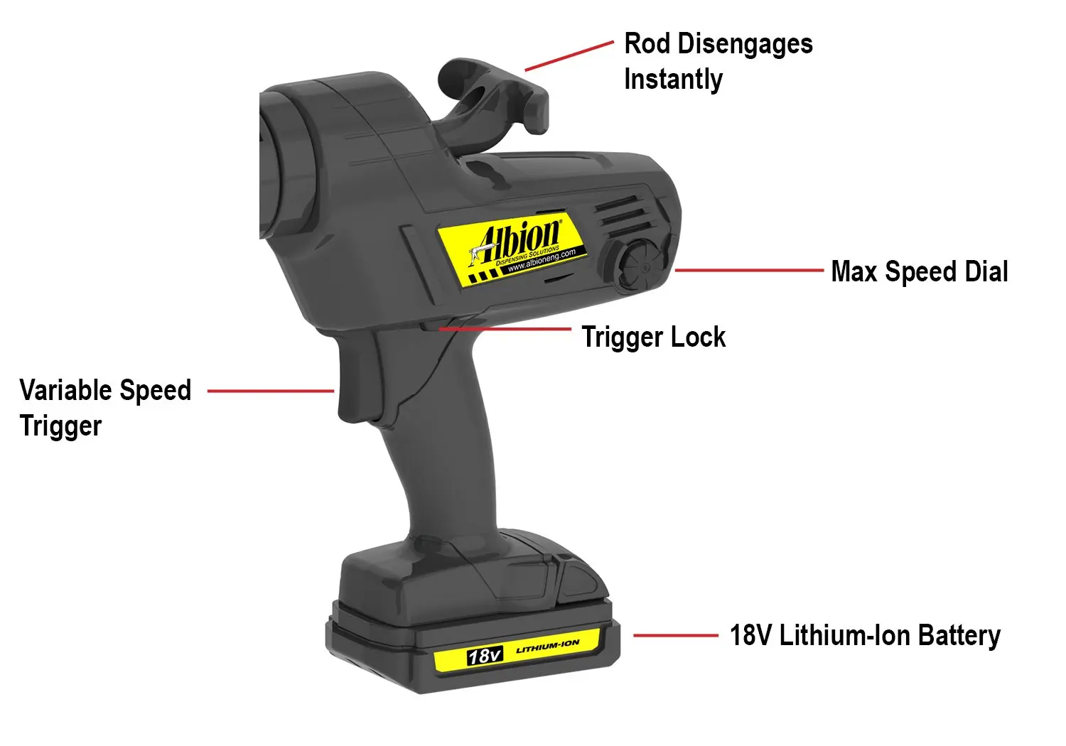 Engineering DL-59-T13E B-Line Accu Bulkkitpistool, 18V, 30 Oz