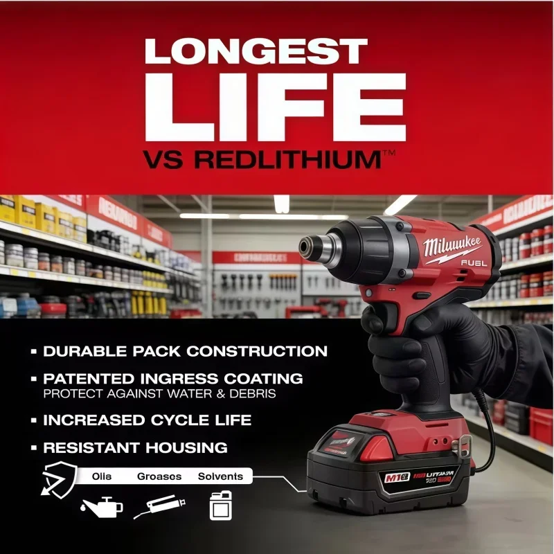 Genuine Milwaukee M18 6.0Ah Battery + M12 M18 Rapid Charger Set 18V Li-ion Battery With Multi Voltage Charger