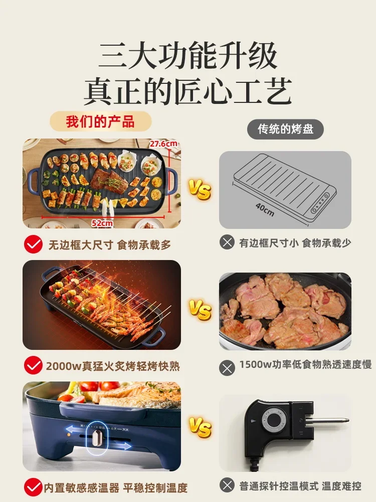 Non-Stick pemanggang elektrik BBQ, peralatan rumah tangga datar memanggang asap tanpa asap mesin Barbecue Hotplate