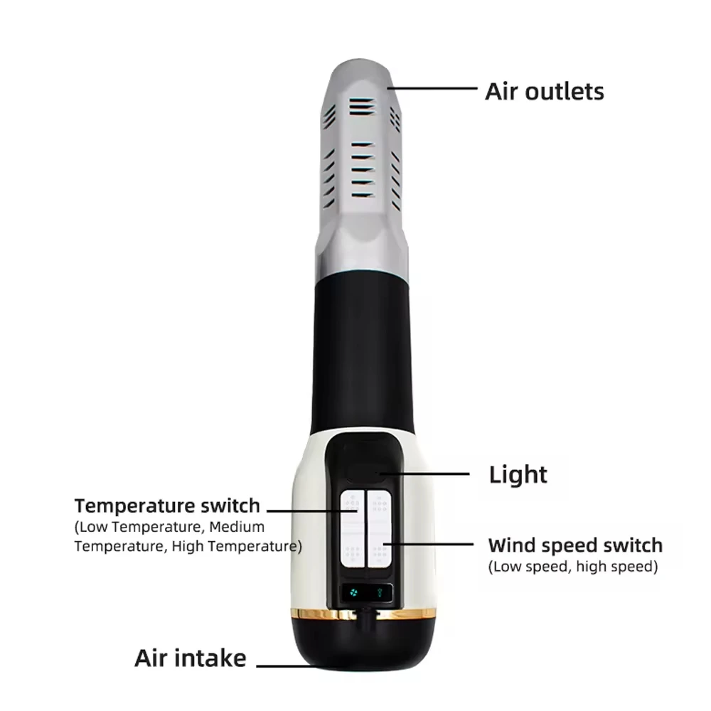 Coofull Terahertz Wave Device Hair Dryer Itera Care Therapy Device and Treatment Stick Terahertz Cell Activator Equipment