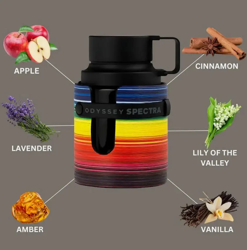 إصدار Odyssey Spectra Rainbow للجنسين بخاخ Eau De Parfum، 3.4 أونصة #4